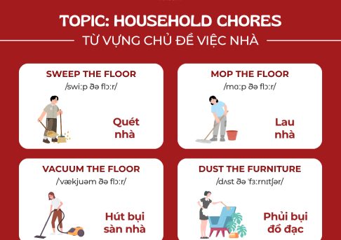 HOUSEHOLD CHORES – TỪ VỰNG VỀ VIỆC NHÀ