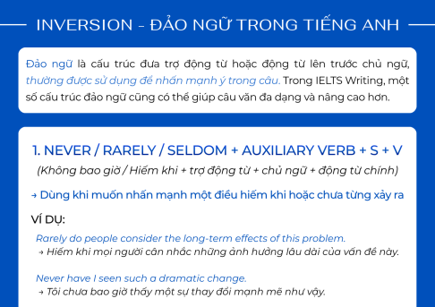  INVERSION – ĐẢO NGỮ TRONG TIẾNG ANH