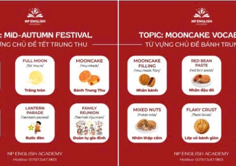 TỪ VỰNG TIẾNG ANH CHỦ ĐỀ TRUNG THU